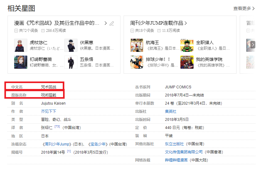 ZenMarket Wikipedia Anime Japanese Title