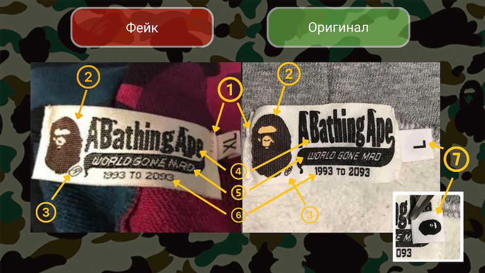 Распознать подделку BAPE по бирке