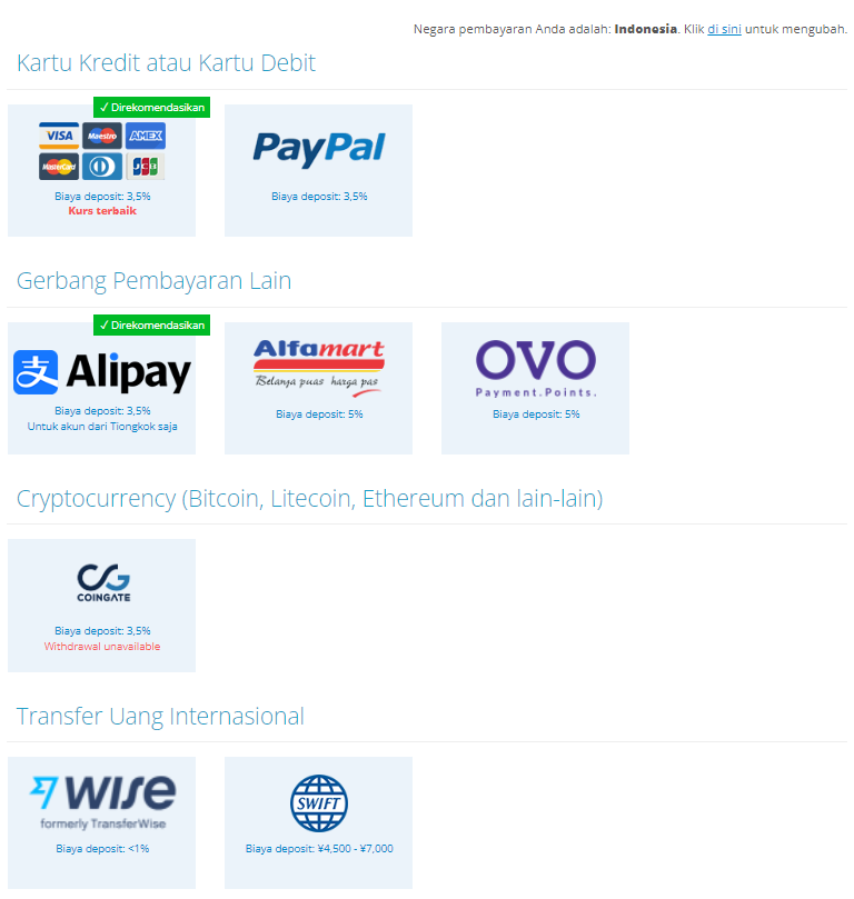 payment methods