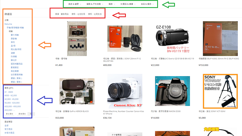 透過ZenMarket輕鬆代購Rakuma商品！