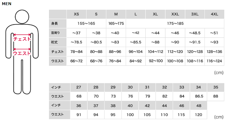 ユニクロ　メンズ　サイズ表