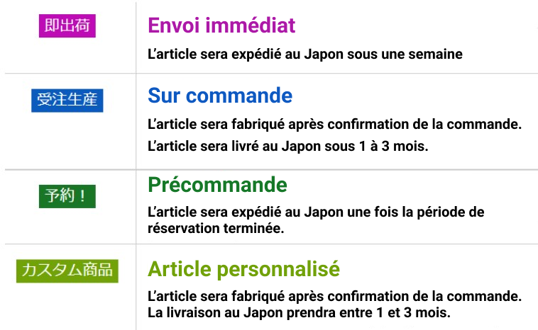 Explication complète des statuts de stock et précommandes du Jump Character Store
