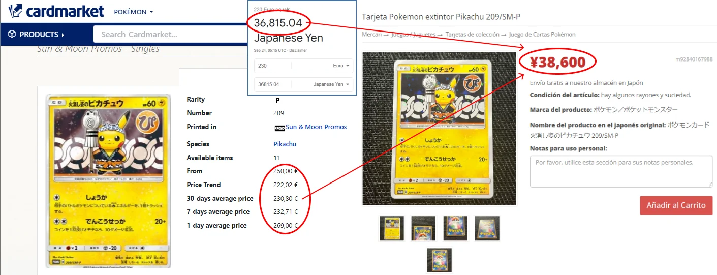 Carta con un precio adecuado