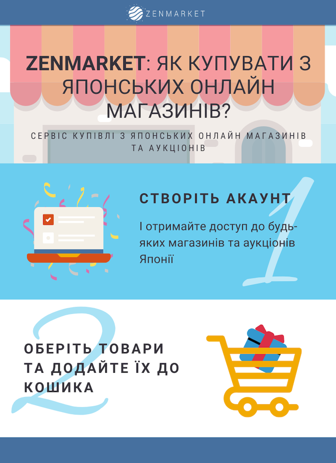 Як ZenMarket допомагає купити японські товари з японських онлайн магазинів