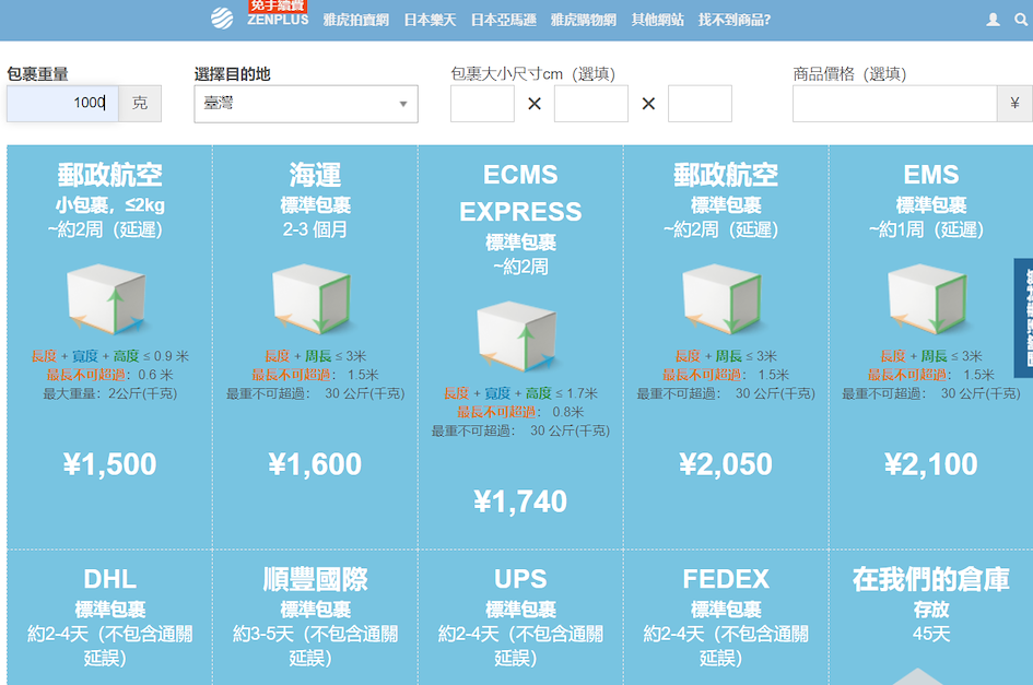 庫柏力克熊Bearbrick有多重? 運費怎麼算?