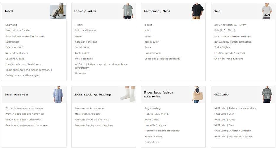 Boutique en ligne Muji Japon ZenMarket