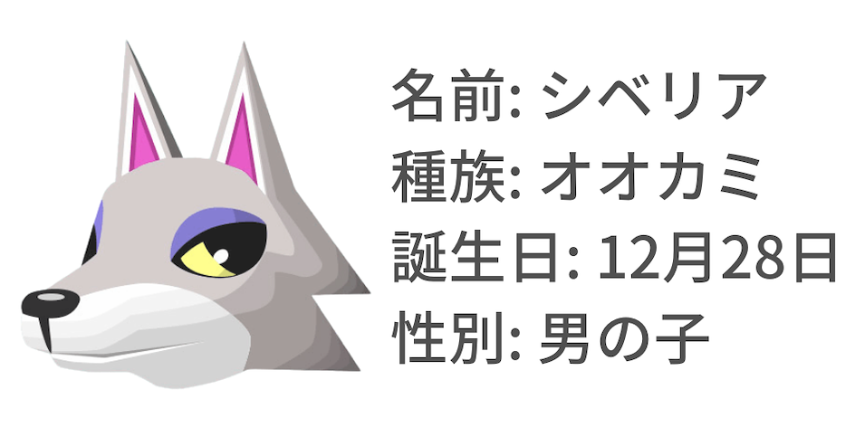 どうぶつの森初代からいる人気キャラクター：シベリア