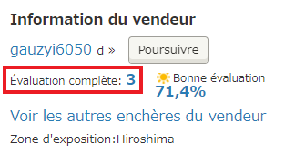 Evaluations JDirectItems Auction ZenMarket