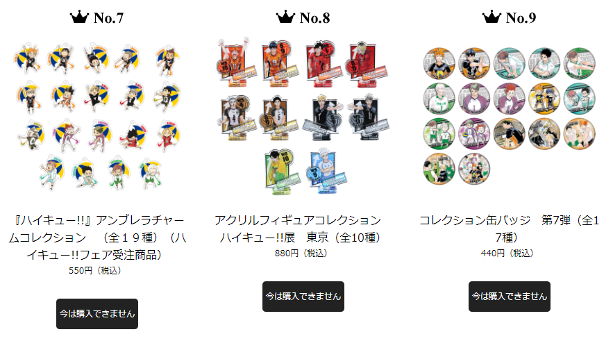JUMP SHOP代購教學 STEP2:確認商品資料