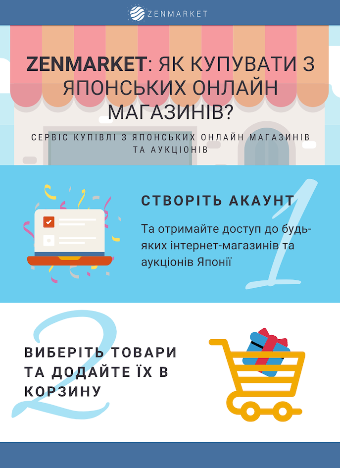 Як купувати з японських онлайн магазинів через ZenMarket