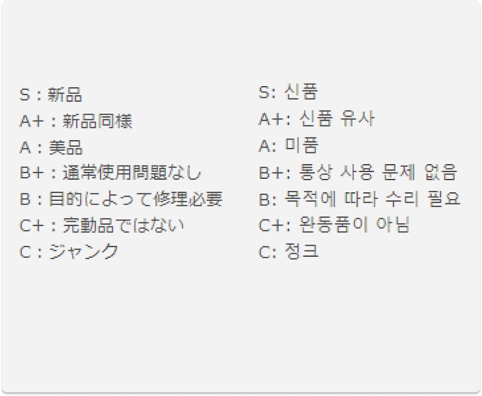 디지마트 상품 등급 안내