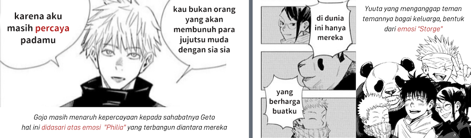 Gojo Satoru to Geto from JJK 0