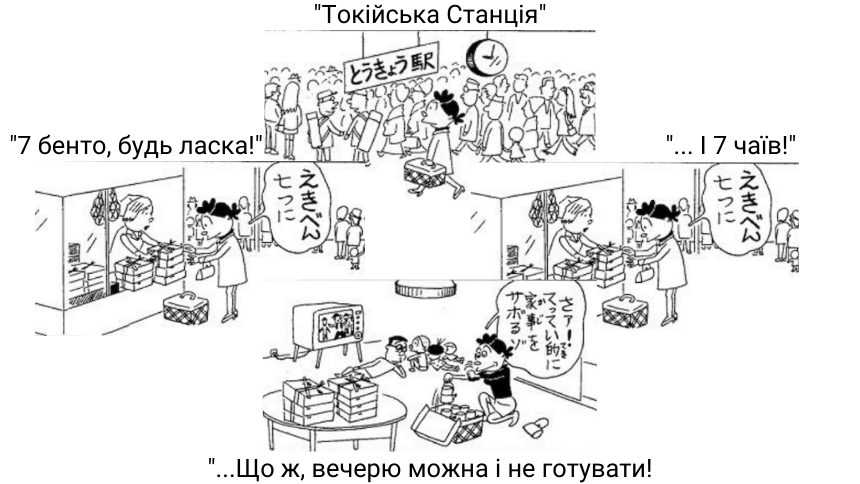 Пані Садзае (Sazae-San) - 10 БАГАТОСЕРІЙНИХ АНІМЕ, ЯКІ ВАРТУЮТЬ ВАШОГО ЧАСУ - рекомендації від ZenMarket