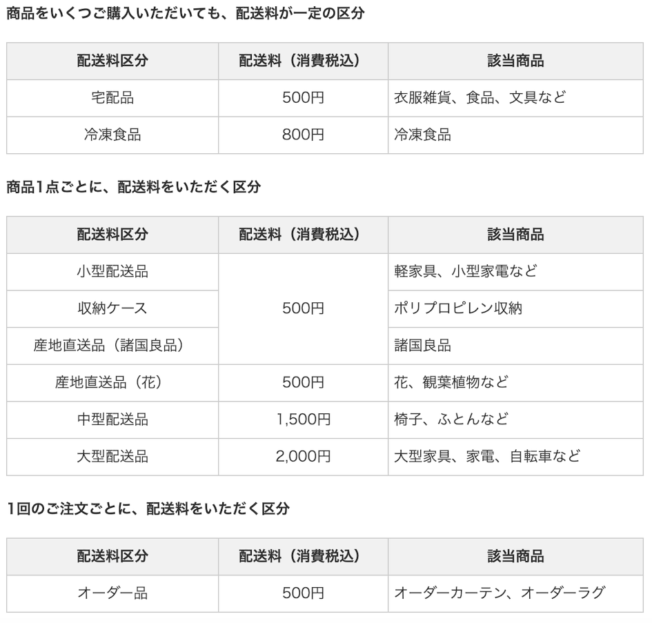 配送便区分ごとの配送料 - 無印良品