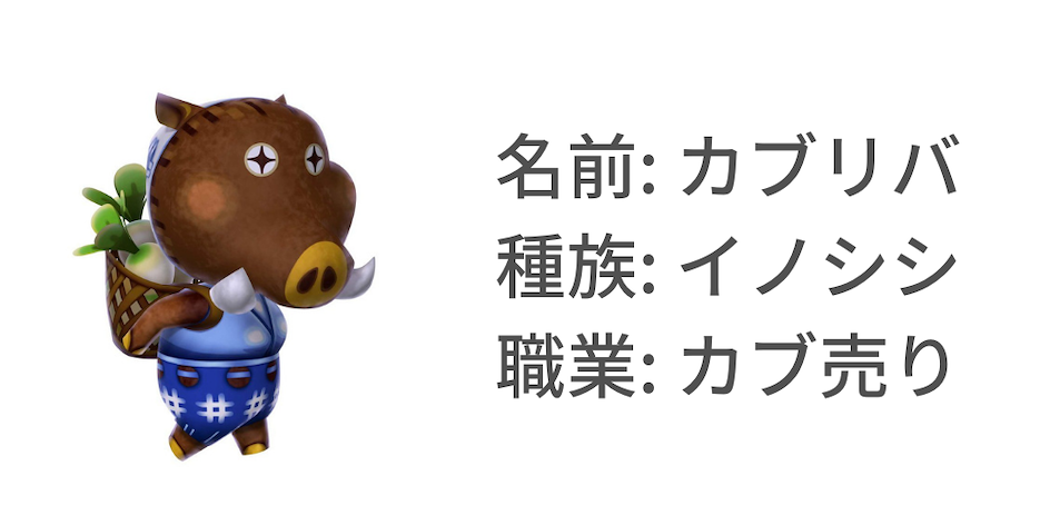 どうぶつの森初代にいた懐かしキャラクター：かぶりば