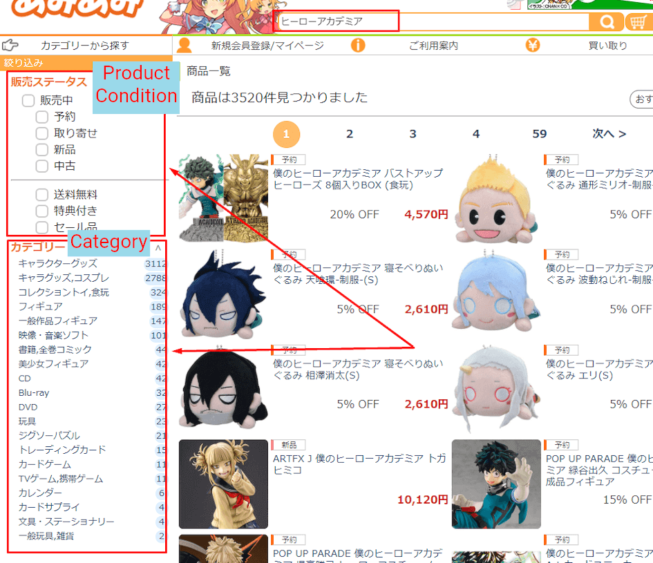 07 - ZenMarket AmiAmi Website Category Selection