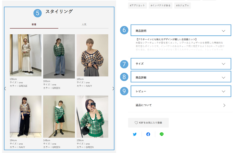 Urban Research website screenshot showing various features