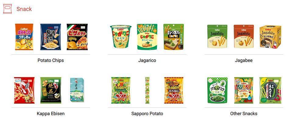 Site internet de lotte