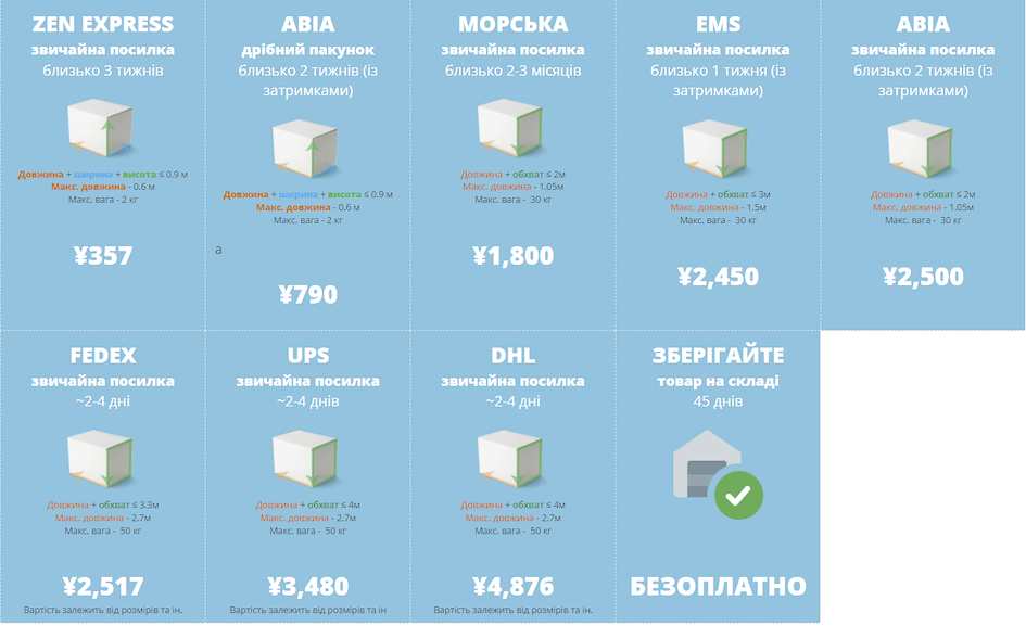 Калькулятор доставки ZenMarket. Новий спосіб доставки на ZenMarket - Zen Express: Standard