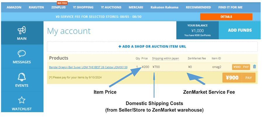 A breakdown of the total costs you have to pay on ZenMarket.