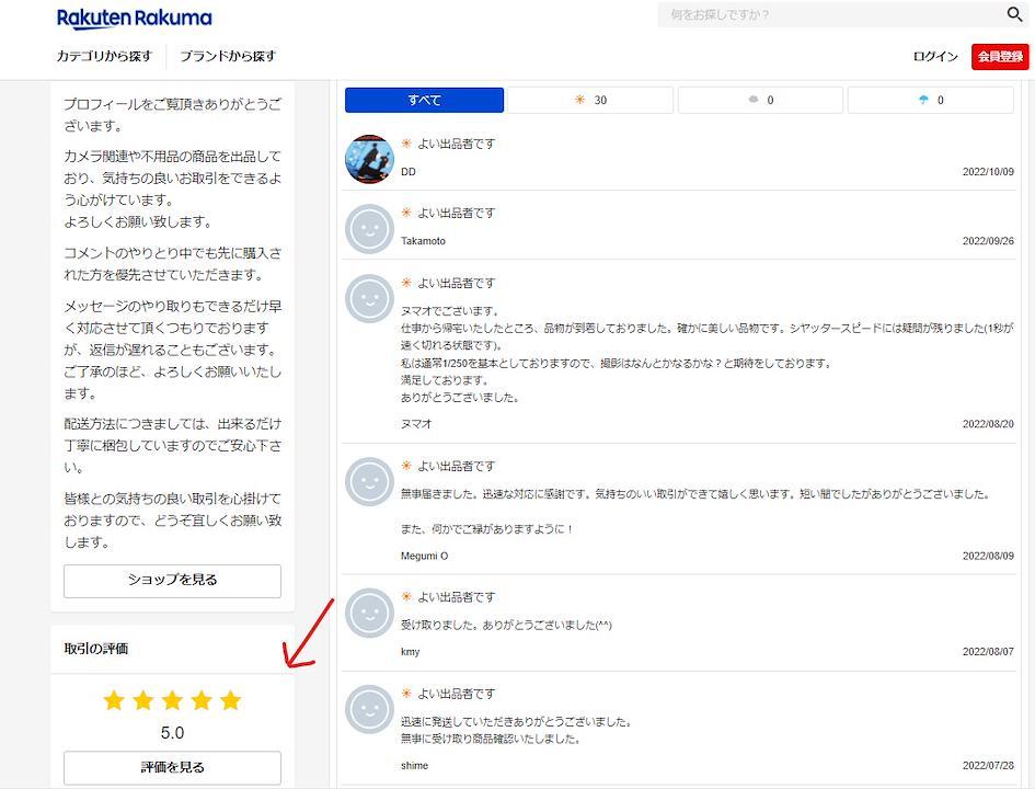 Avis Rakuma ZenMarket