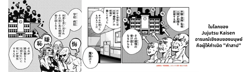 คำสาปใน jujutsu kaisen