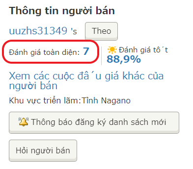 đánh giá toàn diện