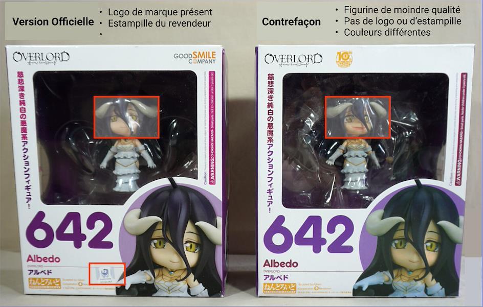 nendoroid contrefa&ccedil;on fake Albedo