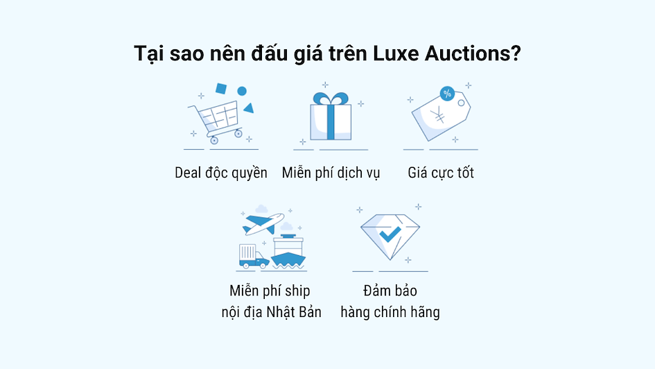 lợi &iacute;ch của việc đấu gi&aacute; h&agrave;ng xa xỉ với zenmarket