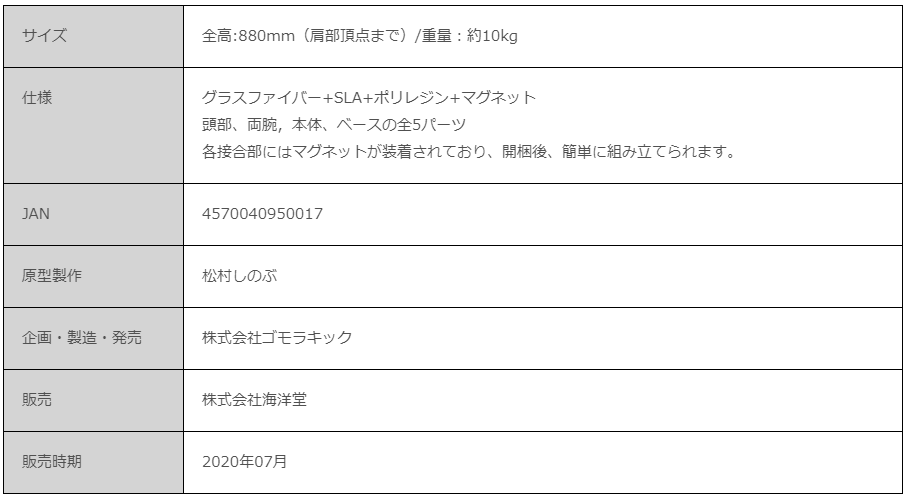 標示「送料無料」的商品可以在日本國內免費送貨