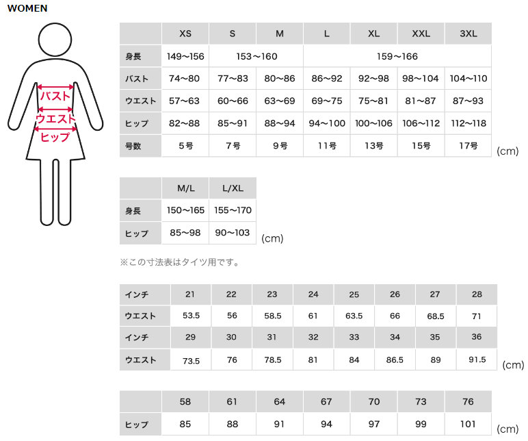 ユニクロ　レディース　サイズ表