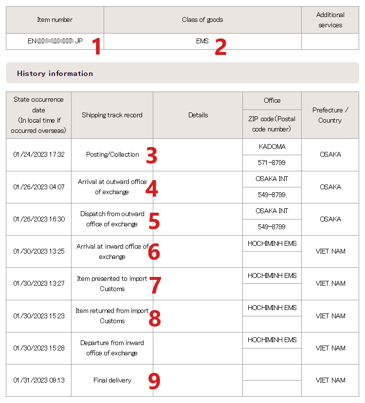 Hình ảnh trang theo dõi bưu kiện của JP Post