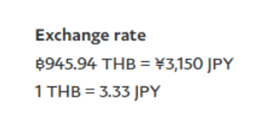 วิธีซื้อของจากญี่ปุ่นด้วยคริปโต