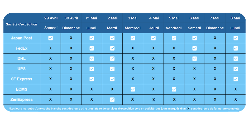 Calendrier transporteurs Golden Week 2023