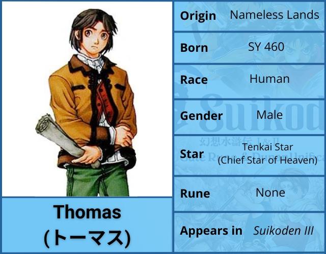 Thomas Character Profile