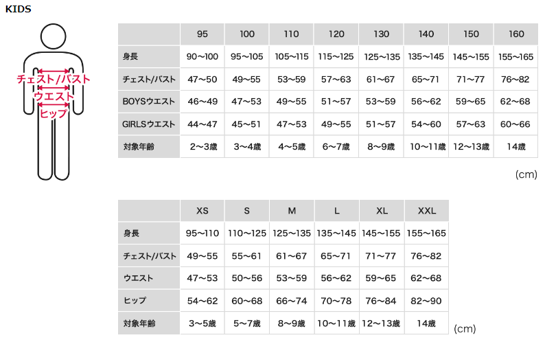 ユニクロ　キッズ　サイズ表