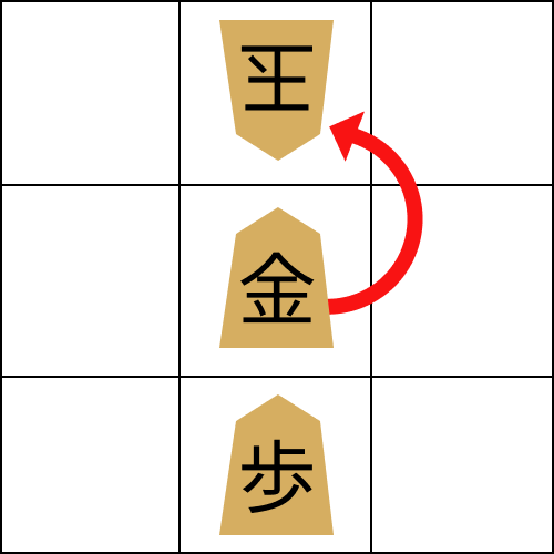 相手の駒を取って使うことができる