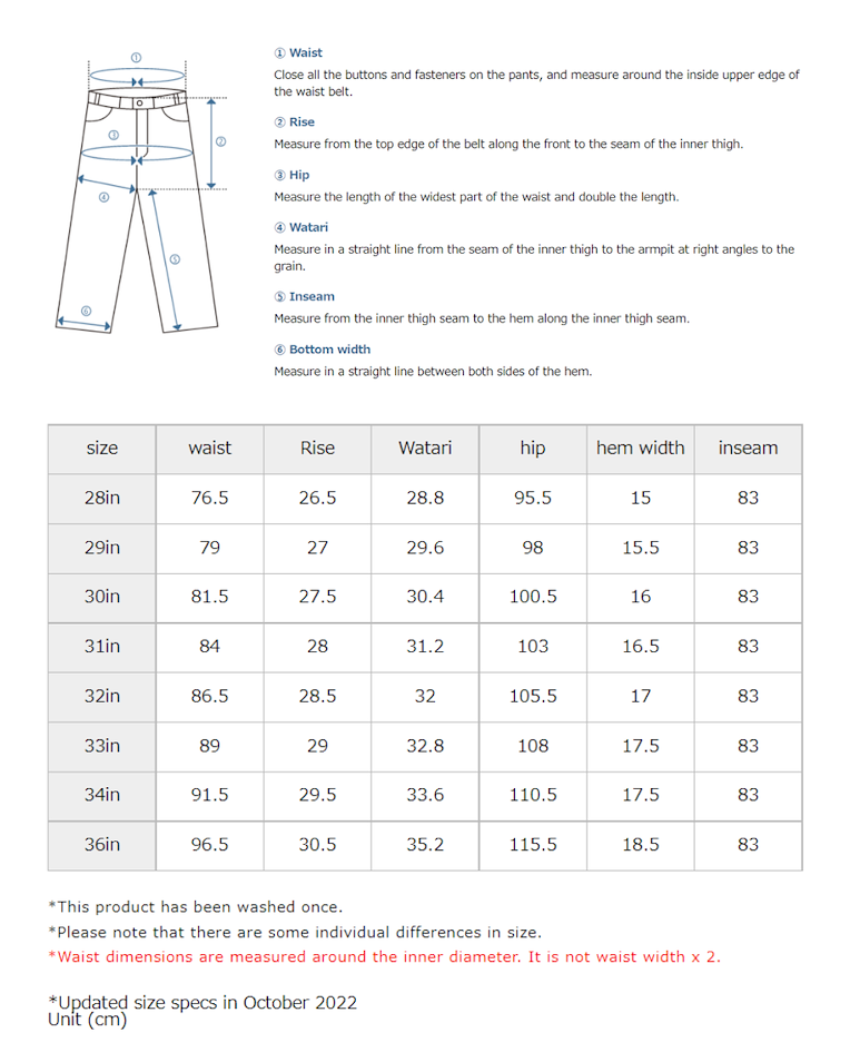 Buy Momotaro Jeans and other Japanese Denim with ZenMarket