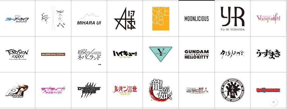 Collaborations R4G