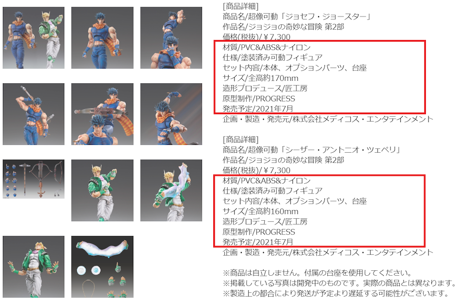 Medicos Online Shop 代購 STEP2:確認商品資料