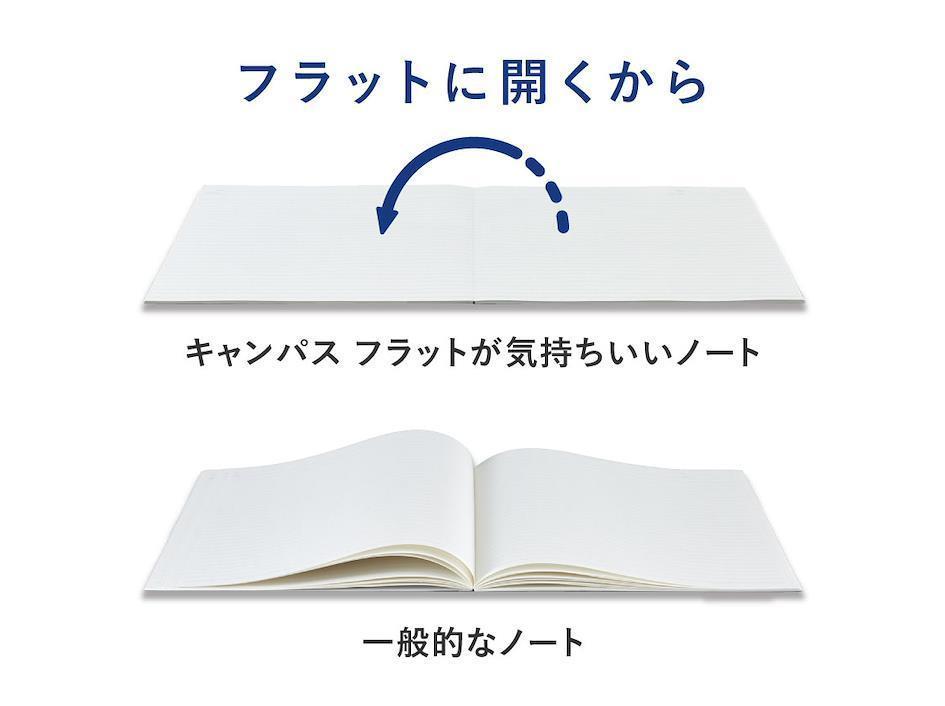 Campus Flat Kimochii Notebook
