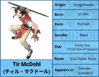 Tir McDohl character profile