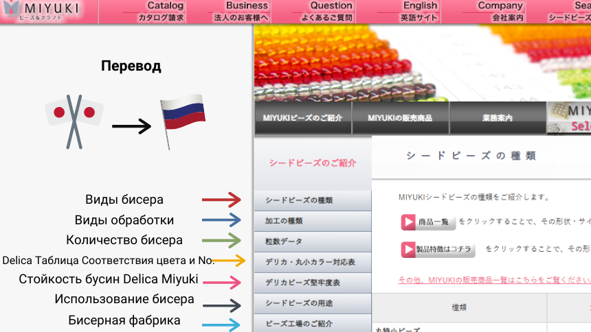 Японский бисер Miyuki