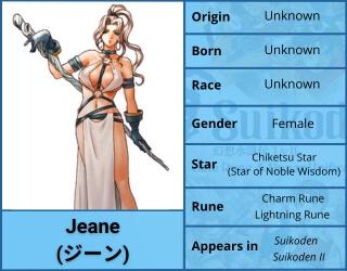 Jeane Character Profile