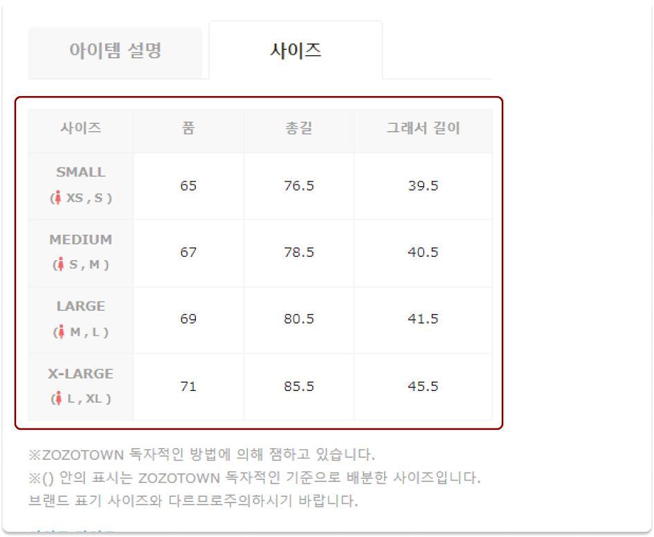 ZenMarket으로 ZOZOTOWN 쇼핑하기