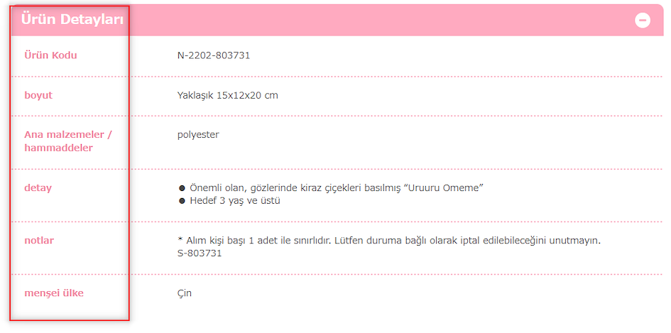 ZenMarket ile Sanrio Alışveriş