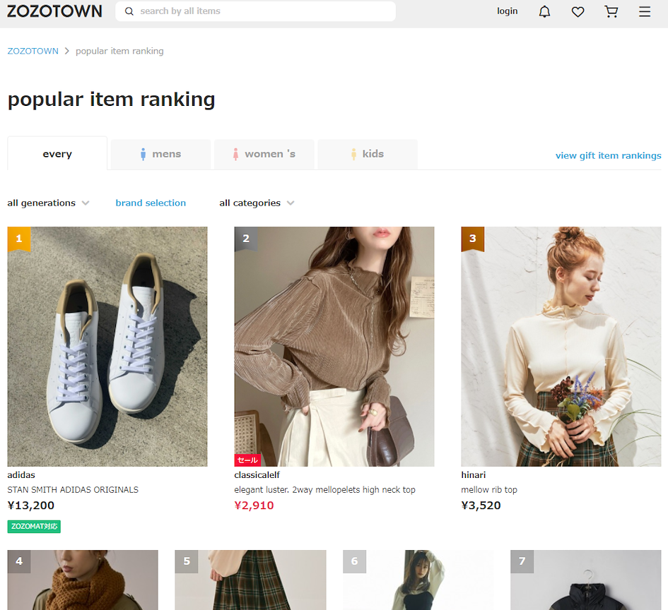 สินค้ายอดนิยม ZOZOTOWN