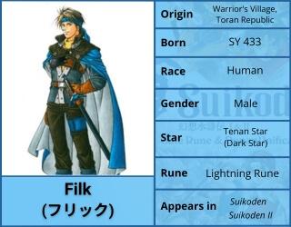Flik character profile