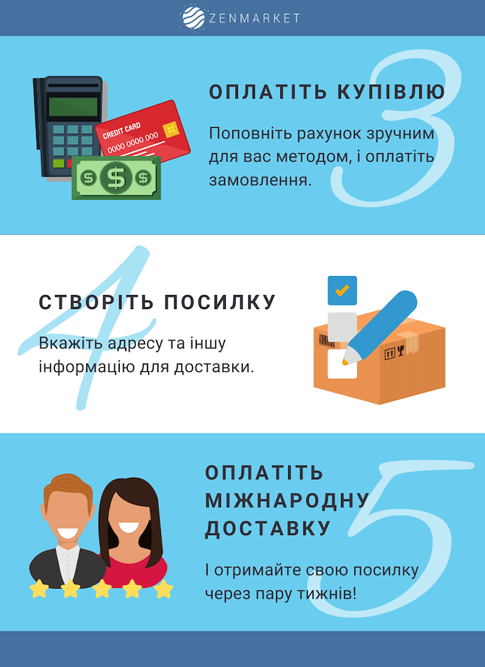 Як купувати з японських онлайн магазинів через ZenMarket