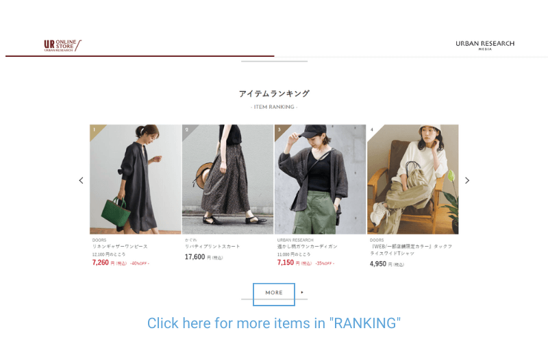 How to use ZenMarket tutorial